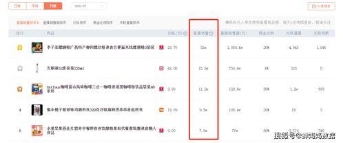 带货热点爆料怎么做视频,打造爆款视频攻略